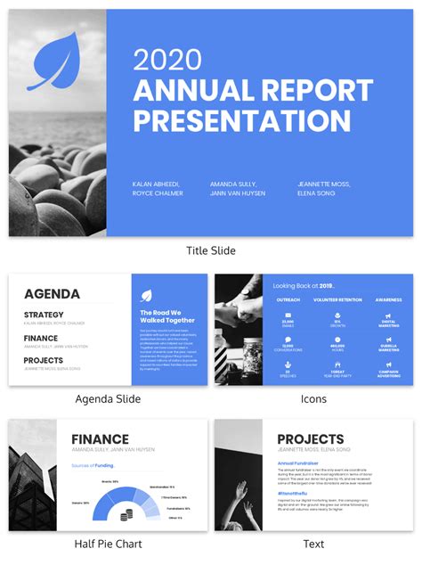sportsbet annual report|Results, reports and presentations .